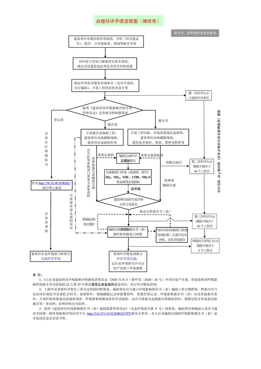 ���O(sh��)��λ�h(hu��n)�u(p��ng)���m(x��)�k�����̈D-900.jpg